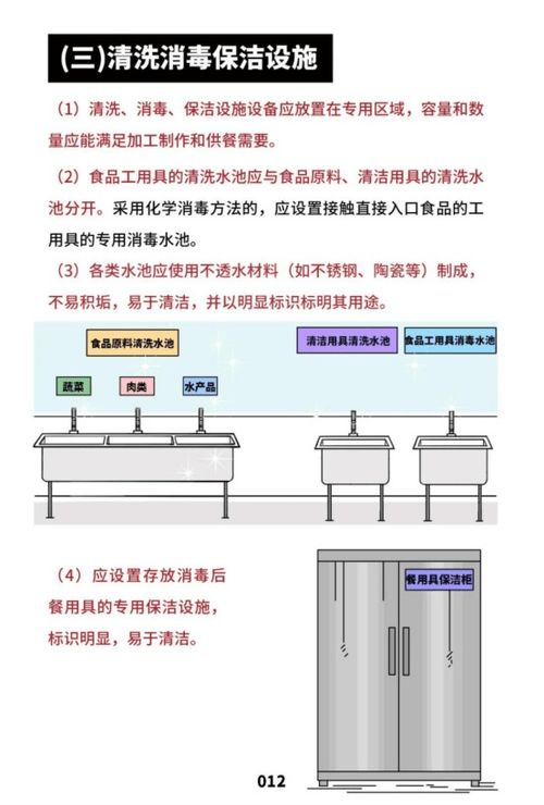 国家市场监管总局印发 餐饮服务食品安全操作规范宣传册